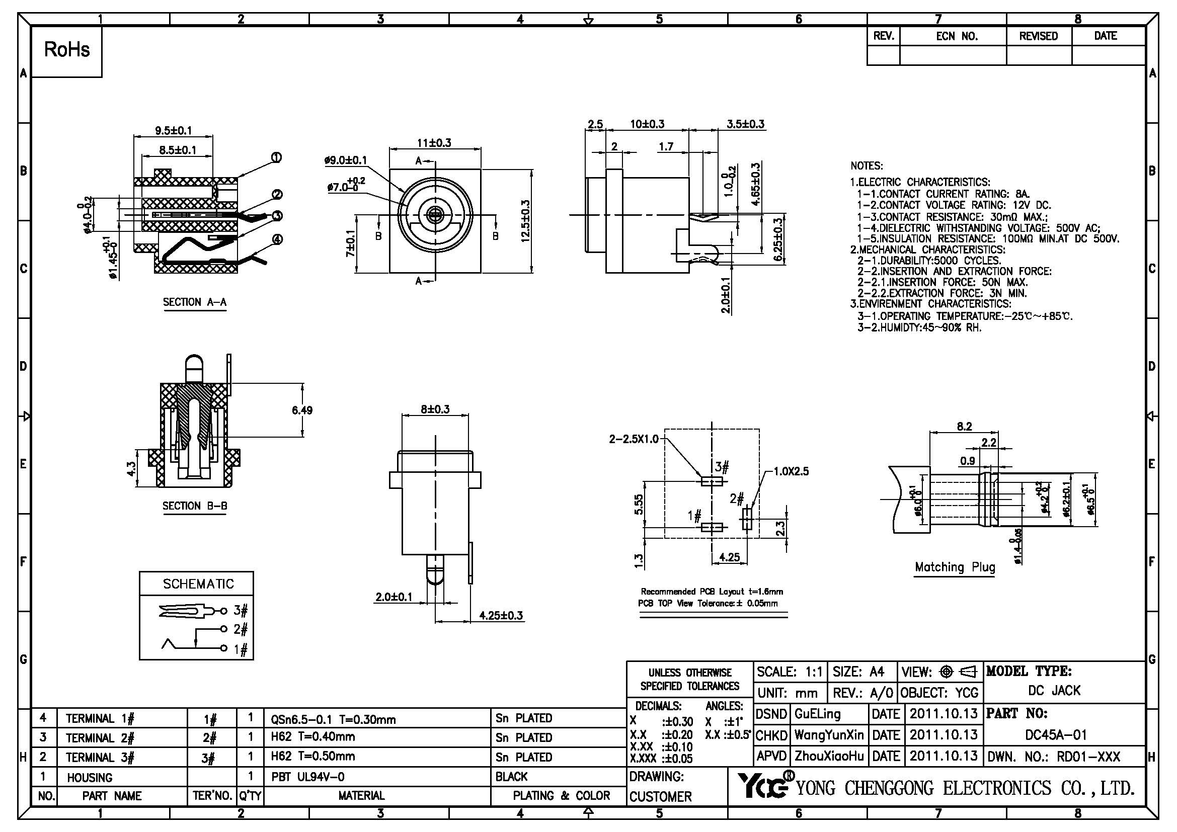 ZheJiang Yongchenggong Electric Plastic Co.,Ltd