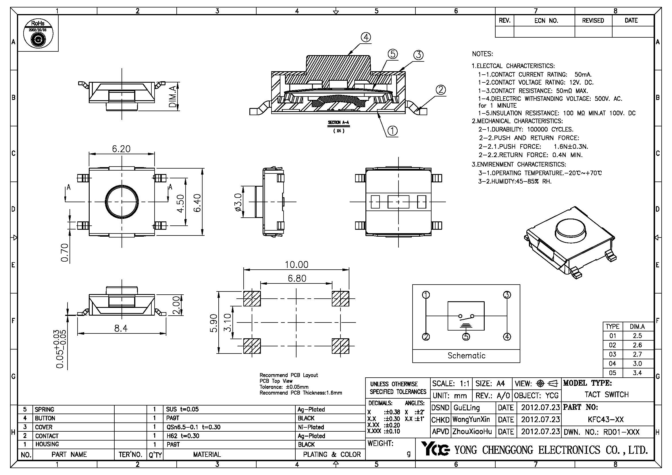 ZheJiang Yongchenggong Electric Plastic Co.,Ltd