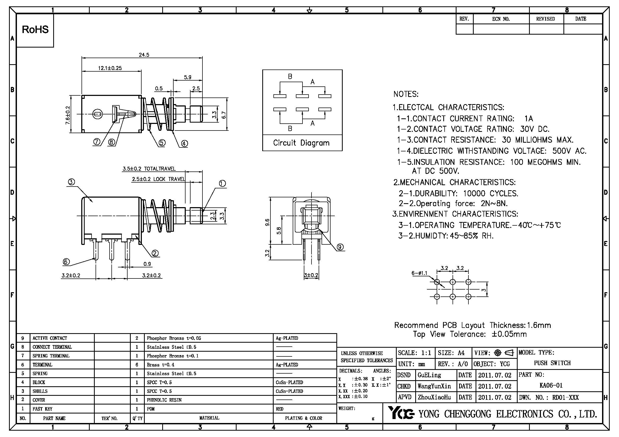 ZheJiang Yongchenggong Electric Plastic Co.,Ltd