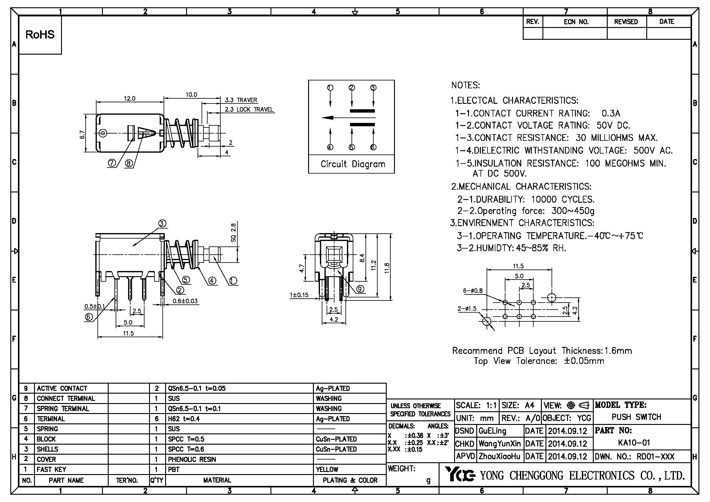 ZheJiang Yongchenggong Electric Plastic Co.,Ltd