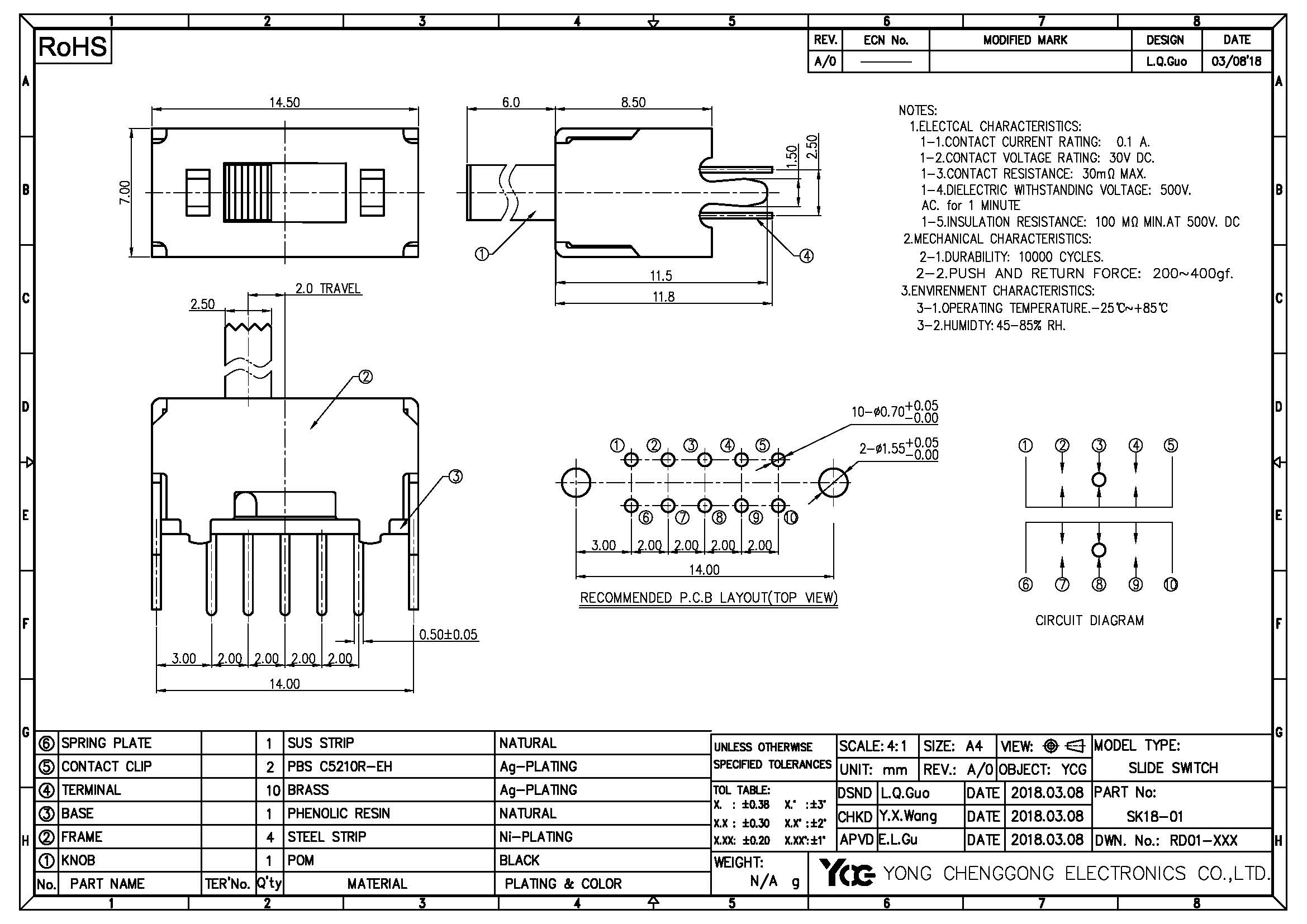 ZheJiang Yongchenggong Electric Plastic Co.,Ltd